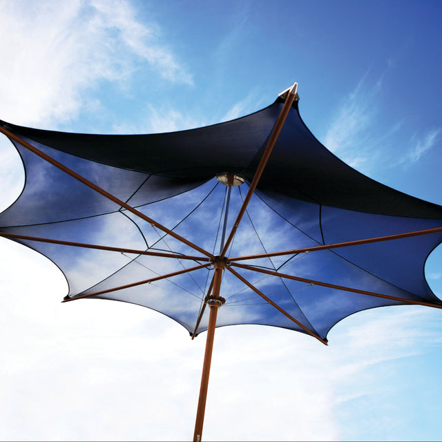 ocean master max f-1 umbrella | Tuuci